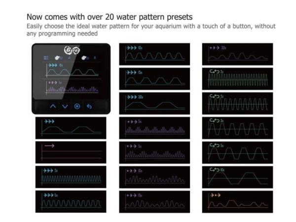 Maxspect Gyre 330 Cloud Edition - Standard
